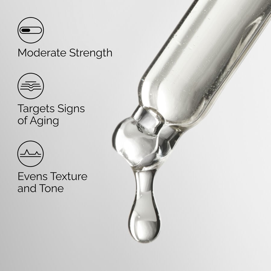 Claims of Retinol 0.5% in Squalane